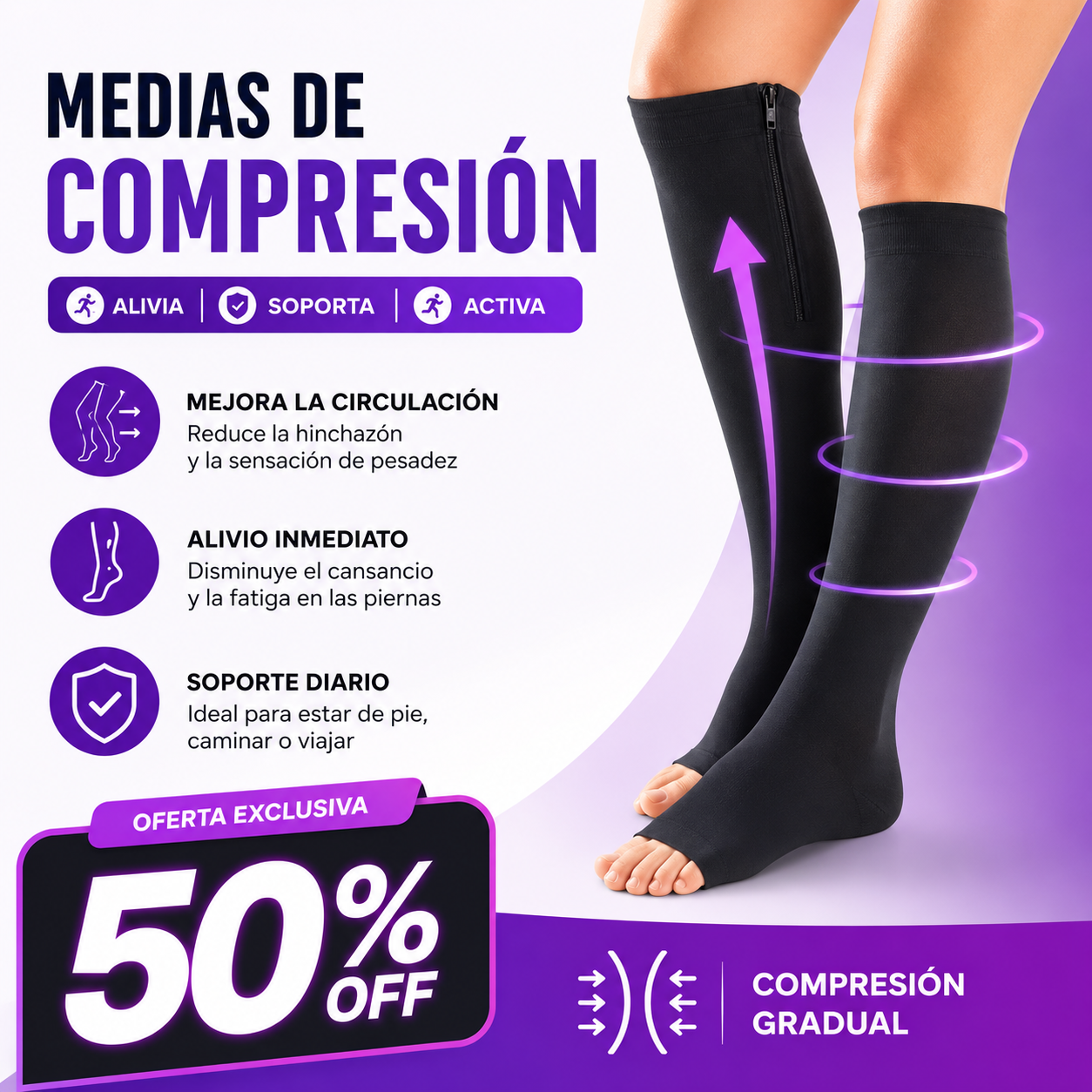 Medias de Compresión con Cierre