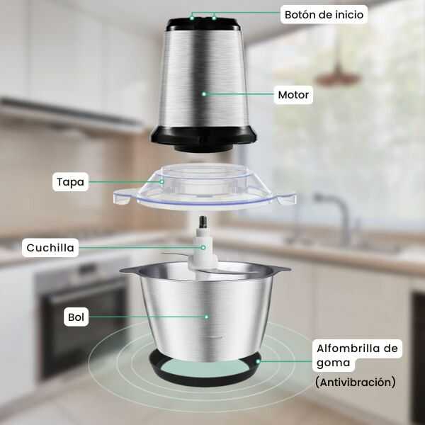 KüchenPro® Picadora Eléctrica Carnes, Verduras y Granos 4 en 1
