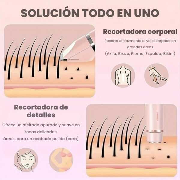 BellaLuxe® Máquina de Afeitar Doble Cabeza